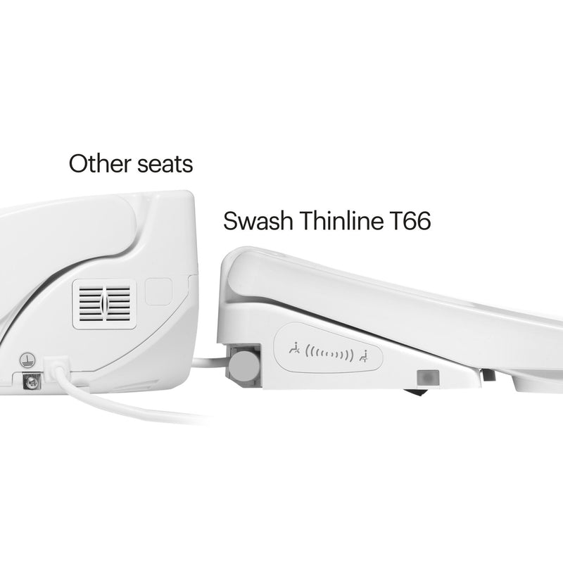 Brondell Swash Eco Thinline White Elongated T66