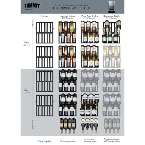 Summit 18" Wide Built-In Wine Cellar SWC182Z