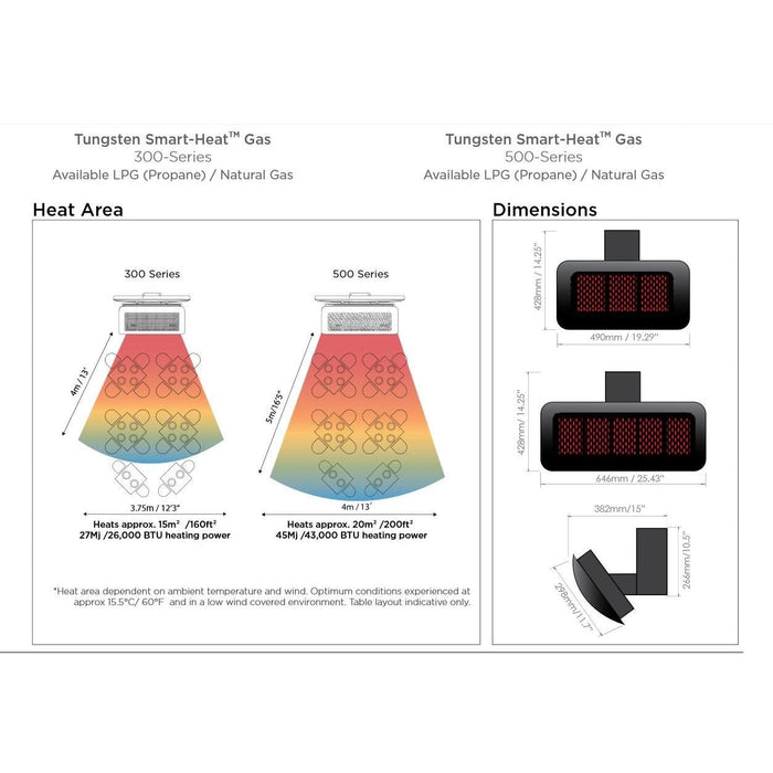 Bromic Heating - Outdoor Living Patio Heaters - BH0210003-1 - IMG12