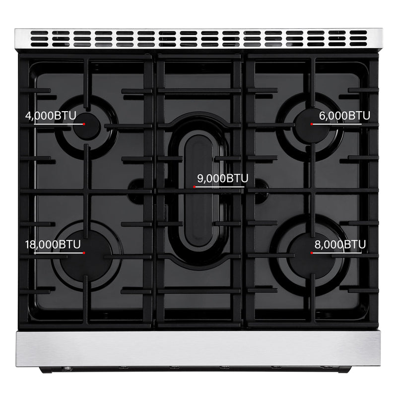 Empava 30 In. Pro-Style Slide-in Single Oven Gas Range EMPV-30GR10