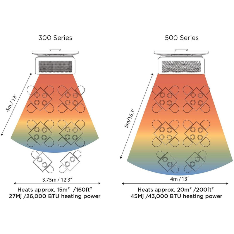 Bromic Heating - Outdoor Living Patio Heaters - BH0210003-1 - IMG43