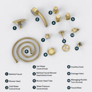 Empava - Bathtub Faucet Fixtures For EMPV-59JT005 Whirlpool Round Tub (Bronze) - ACC-005ORB - IMG12