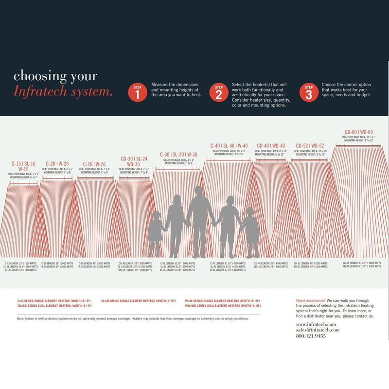 Infratech - 39-Inch Motif Collection 2000W Single Element 240V Electric Infrared Patio Heater W/ Traditional Fascia (Traditional Motif / Black) - C2024BL4 - IMG10