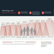 Infratech - 61 1/4-Inch Motif Collection 4000W Single Element 240V Electric Infrared Patio Heater W/ Traditional Fascia (Traditional Motif / Black / 4000W / 240V) - C4024BL4 - IMG10