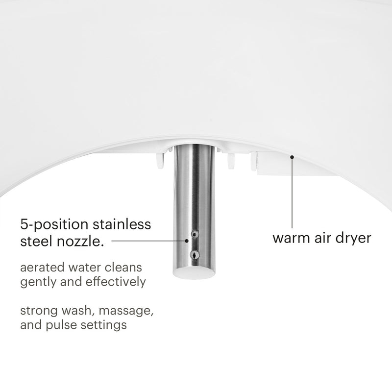 Brondell Bidet Toilet Seat Swash DR801