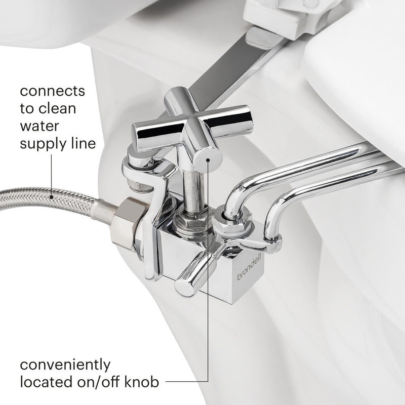 Brondell Side-Mounted Bidet With Adjustable Spray Wand SMB-15