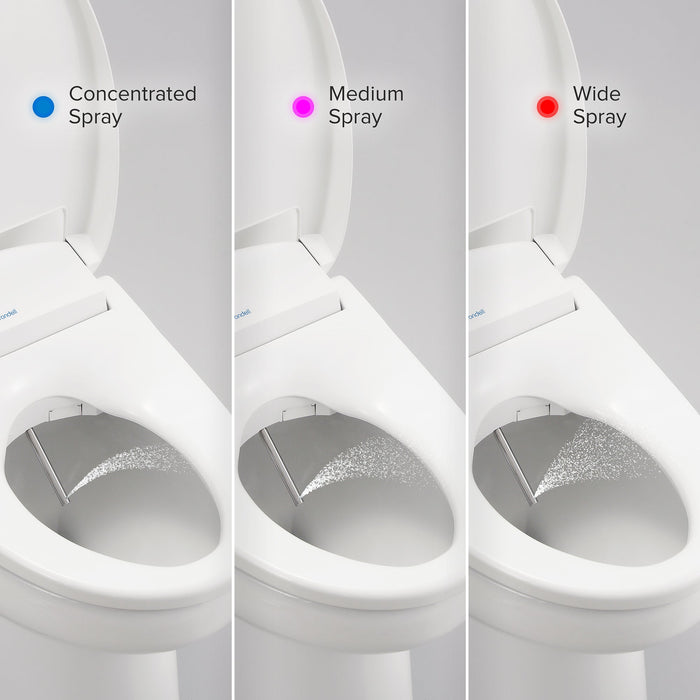 Brondell Luxury Bidet Toilet Seat Swash 1400