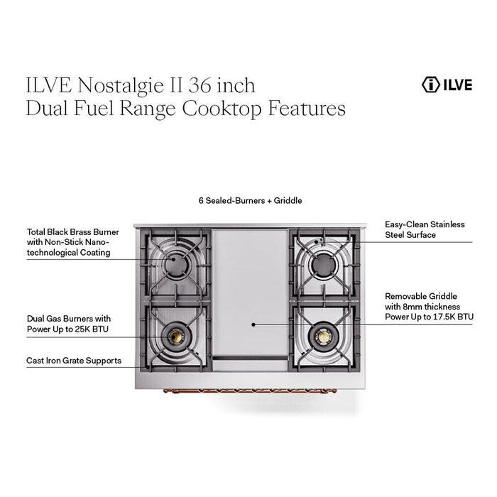 ILVE - Nostalgie II Dual Fuel Ranges - UN36FQNMPSSPLP - IMG104