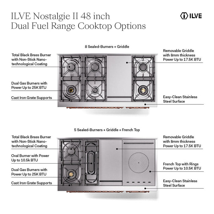 ILVE - Nostalgie II 48 inch Dual Fuel Range (8 Sealed Burners + Griddle, Natural Gas, Solid Door, Antique White, Brass) -  USA - UP48FQNMPAWG - IMG119