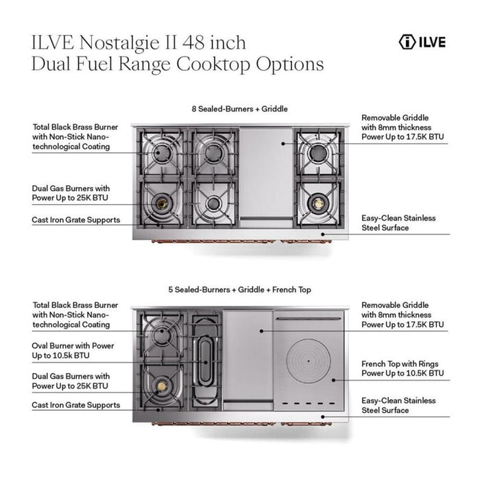 ILVE - Nostalgie II 48 inch Dual Fuel Range (5 Sealed Burners + Griddle + French Top, Natural Gas, Solid Door, White, Brass) -  USA - UP48FSQNMPWHG - IMG24