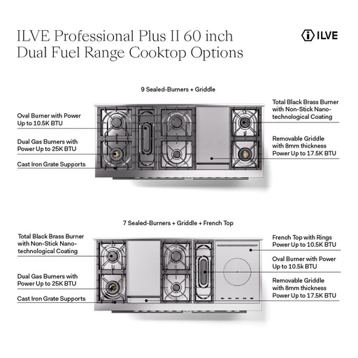 ILVE - Professional Plus II Dual Fuel Ranges - UP60FSWMPBG - IMG1