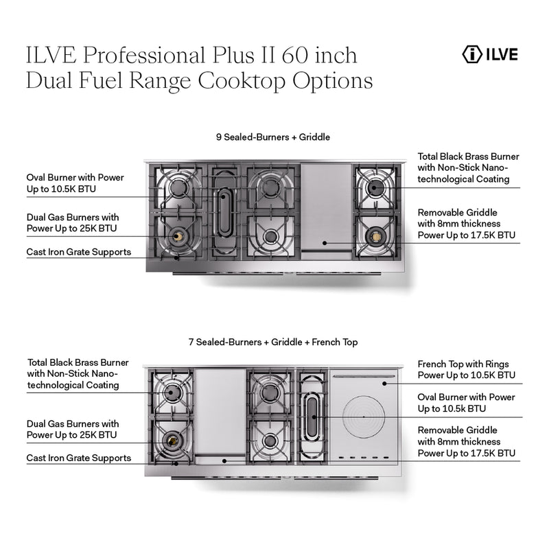 ILVE - Professional Plus II Dual Fuel Ranges - UP60FWMPRA - IMG13