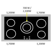 Verona 36 inch Prestige Series Freestanding Double Oven Electric Range with 5 Elements, 3.5 cu. ft. Total Oven Capacity and European Convection (Matte Black) VPFSEE365DE - IMG13