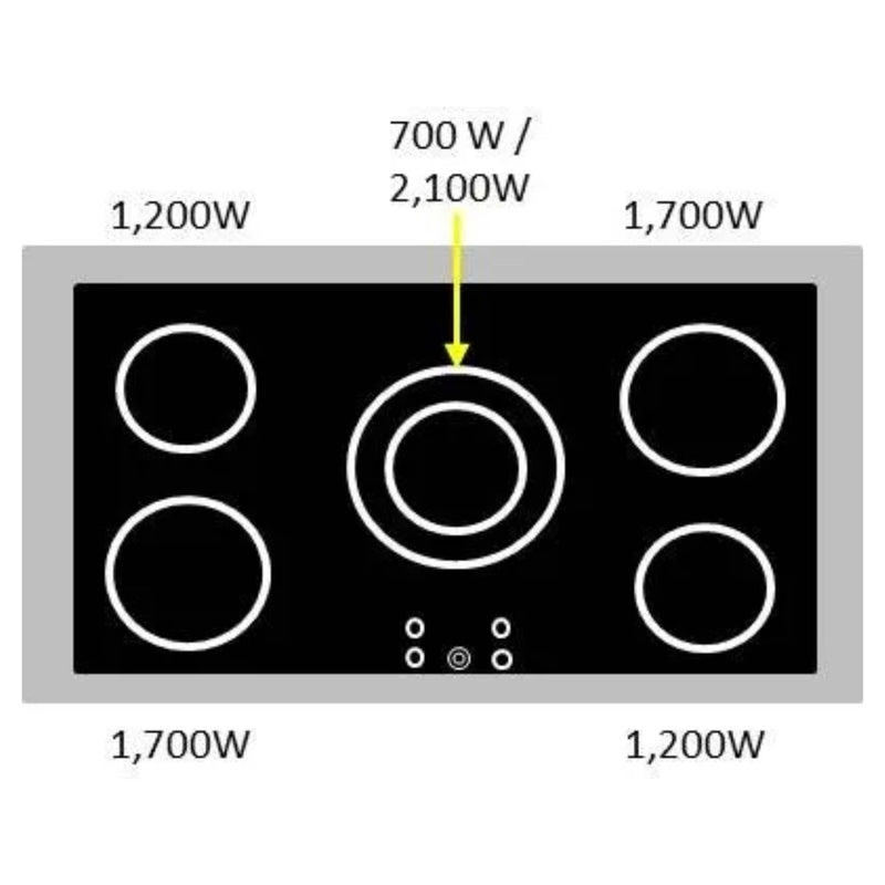 Verona 36 inch Prestige Series Freestanding Double Oven Electric Range with 5 Elements, 3.5 cu. ft. Total Oven Capacity and European Convection (Matte Black) VPFSEE365DE - IMG13
