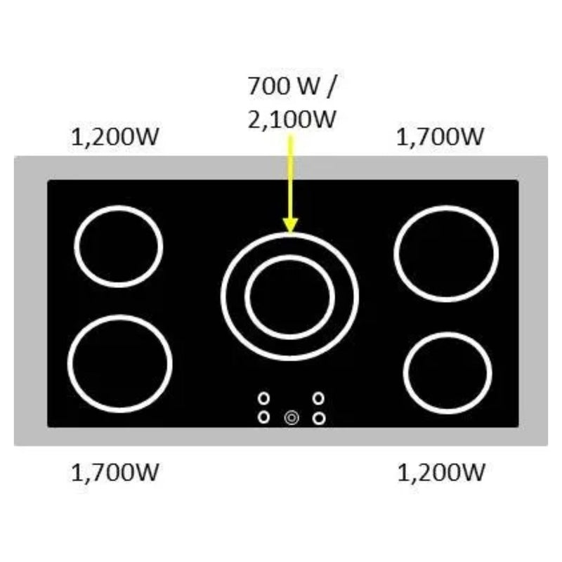 Verona - Prestige Electric Range - VPFSEE365DSS - IMG16