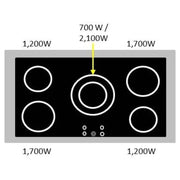 Verona 36 inch Prestige Series Freestanding Double Oven Electric Range with 5 Elements, 3.5 cu. ft. Total Oven Capacity and European Convection (White) VPFSEE365DW - IMG16