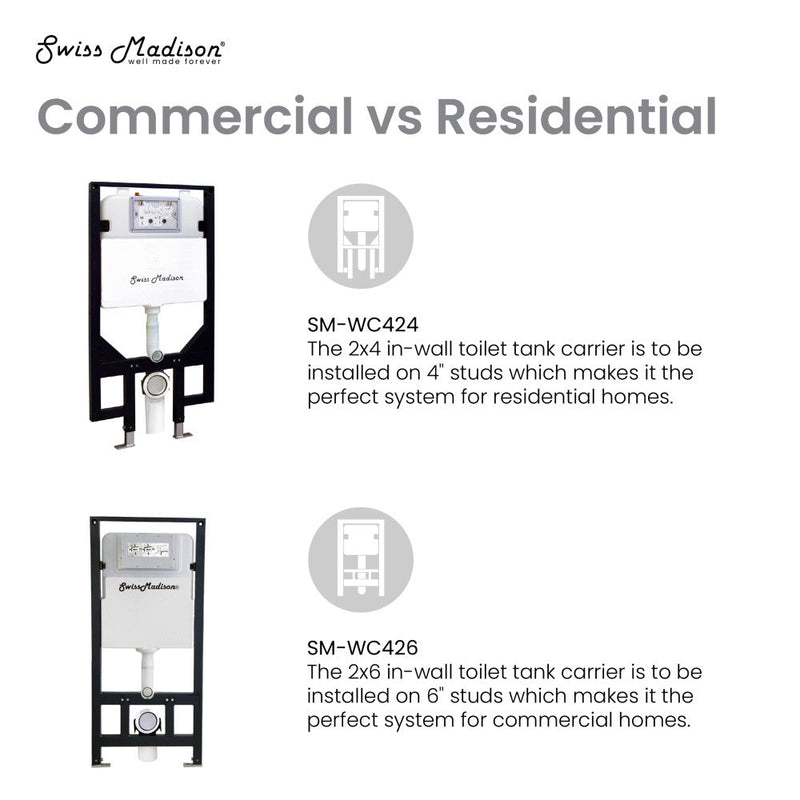 Swiss Madison Calice Wall-Hung Round Toilet Bowl in Matte Black - SM-WT465MB