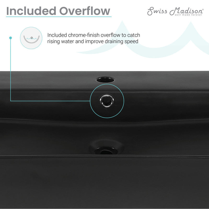 Swiss Madison Carre 36 Ceramic Console Sink Matte Black Basin Matte White Legs - SM-CS793