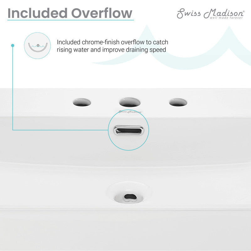 Swiss Madison Claire 24" Console Sink White Basin Black Legs with 8" Widespread Holes - SM-CS771-3