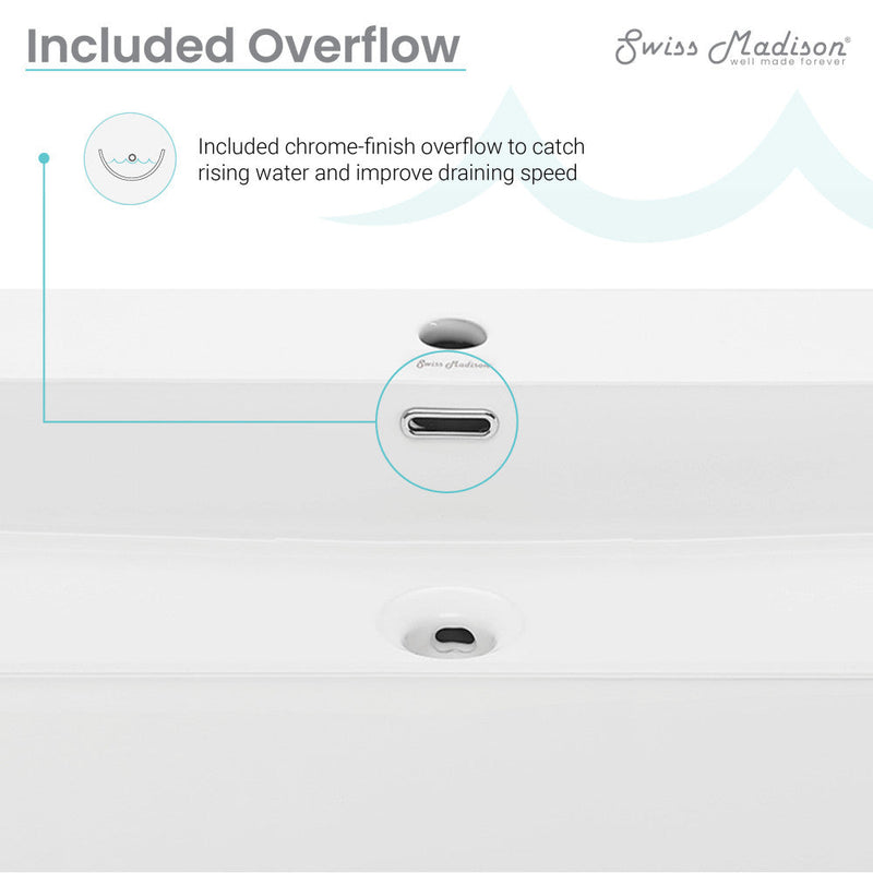 Swiss Madison Claire 30 Console Sink - SM-CS772