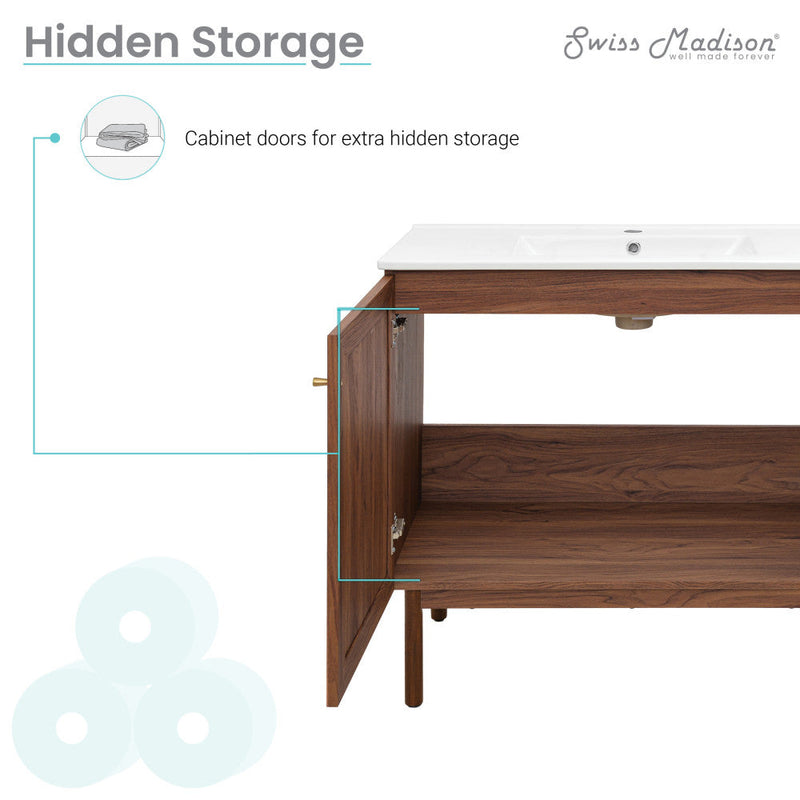 Swiss Madison Classe 36" Bathroom Vanity in Dark Walnut - SM-BV663WN