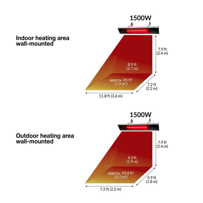 Dimplex - DIR Series Indoor / Outdoor Infrared Heater - 1500W - DIR15A10GR
