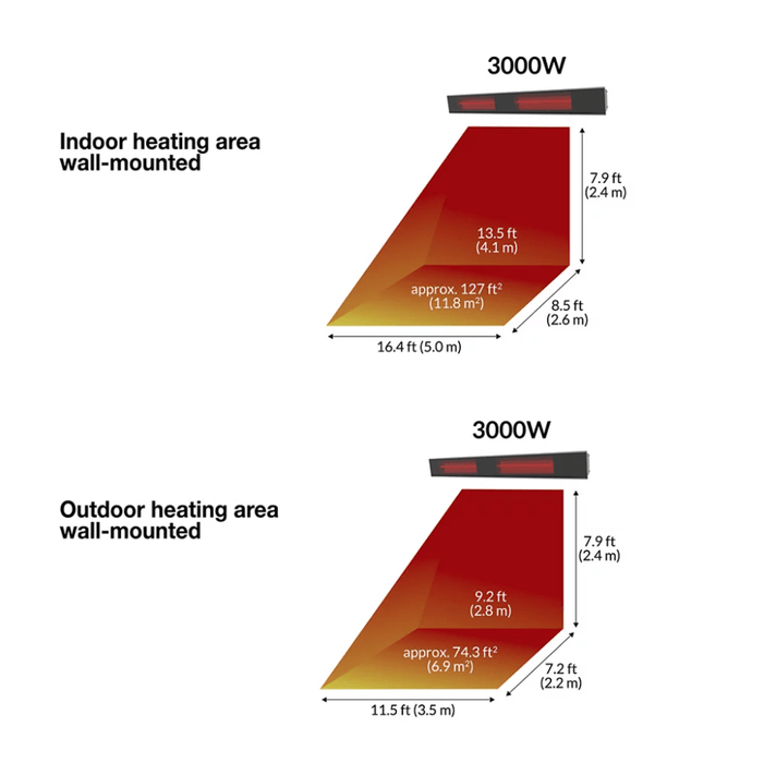 Dimplex - DIR Series Indoor / Outdoor Infrared Heater - 3000W - DIR30A10GR