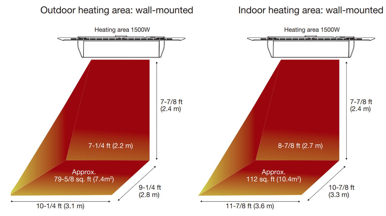 Dimplex - DIRP Series Indoor / Outdoor Infrared Heater - DIRP15A10GR