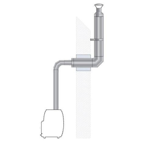 HUUM Thru-Wall Chimney Kit 4745090277500