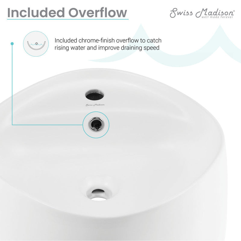 Swiss Madison Ivy Wall-Mount Sink in Matte White - SM-WS324MW