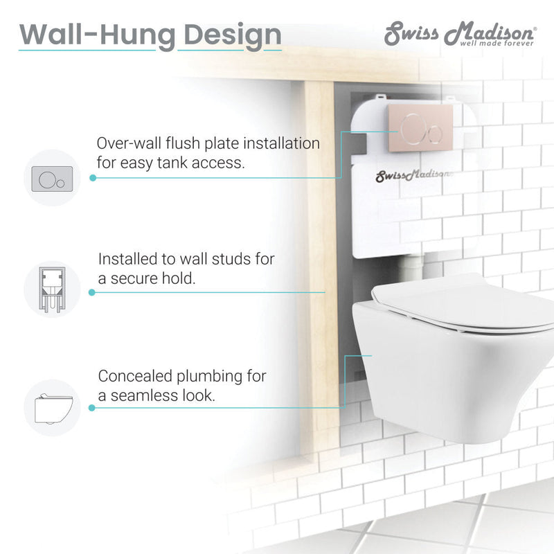 Swiss Madison Monaco Wall-Hung Round Toilet Bowl - SM-WT460