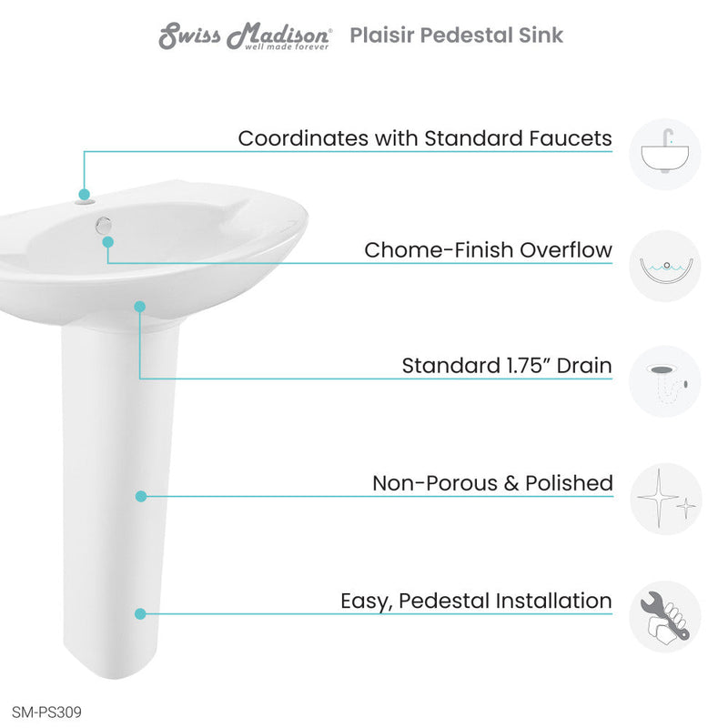 Swiss Madison Plaisir Rounded Basin Pedestal Sink - SM-PS309