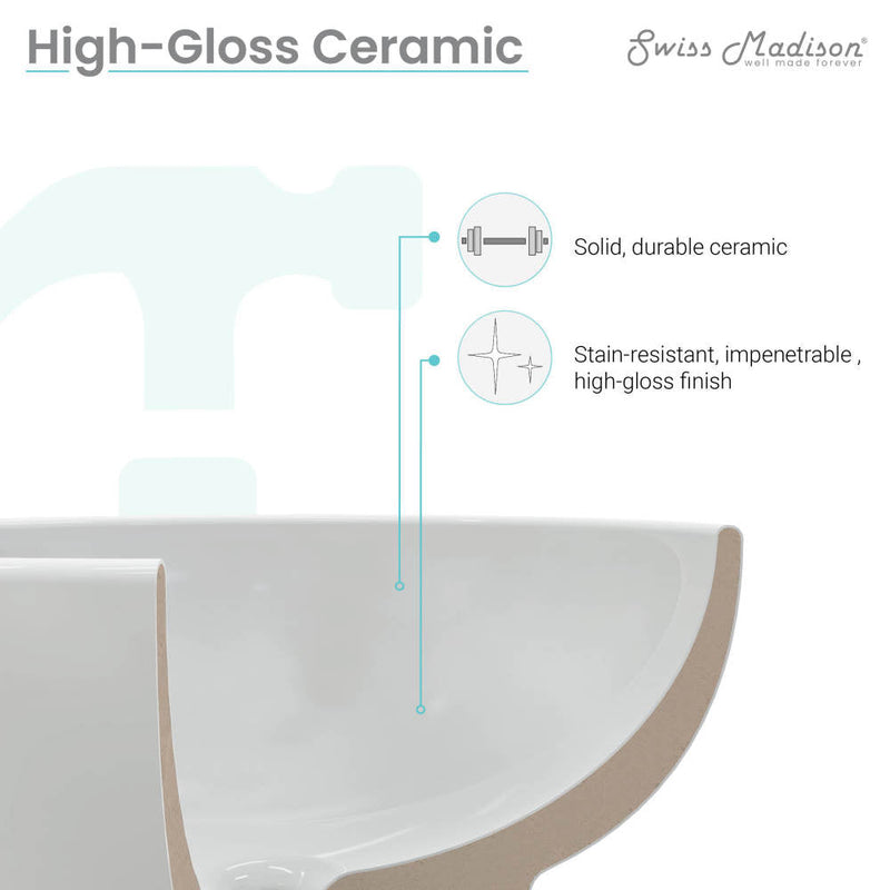 Swiss Madison Santorini Two-Piece Pedestal Sink - SM-PS319