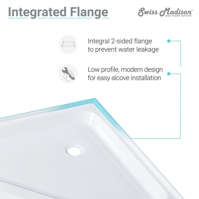 Swiss Madison Voltaire 42" x 42" Acrylic White, Single-Threshold, Center Drain, Neo-angle Shower Base - SM-SB534