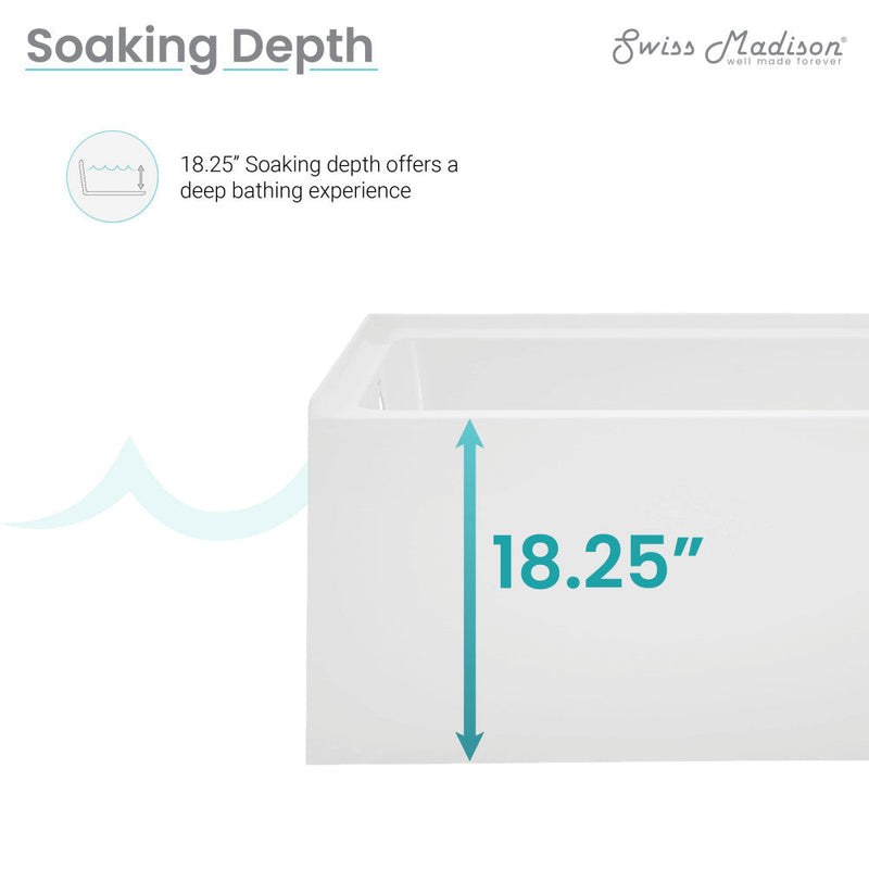 Swiss Madison Voltaire 54" x 30" Left-Hand Drain Alcove Bathtub with Apron - SM-AB557